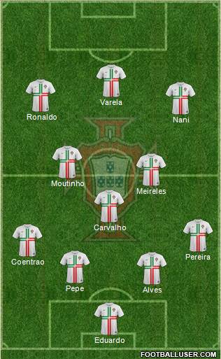 Portugal Formation 2014