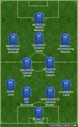 Rangers Formation 2014