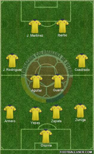 Colombia Formation 2014