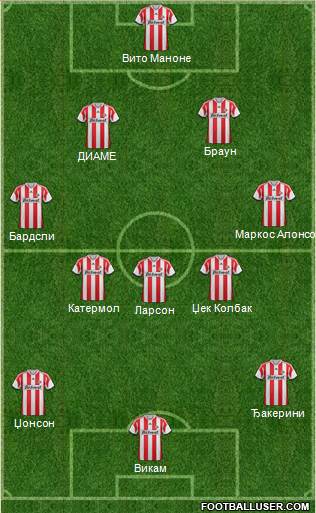 Sunderland Formation 2014