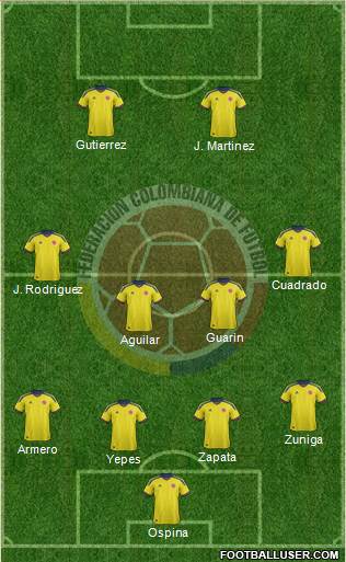 Colombia Formation 2014