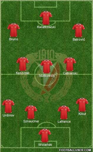 Widzew Lodz Formation 2014