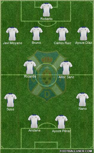 C.D. Tenerife S.A.D. Formation 2014