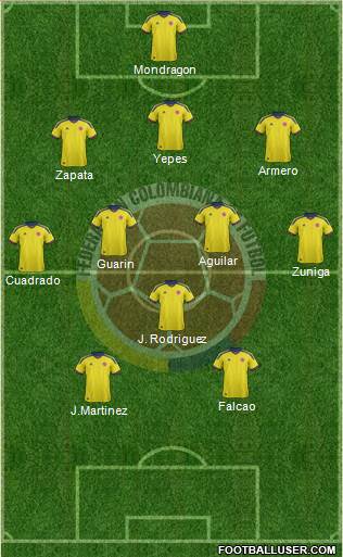 Colombia Formation 2014