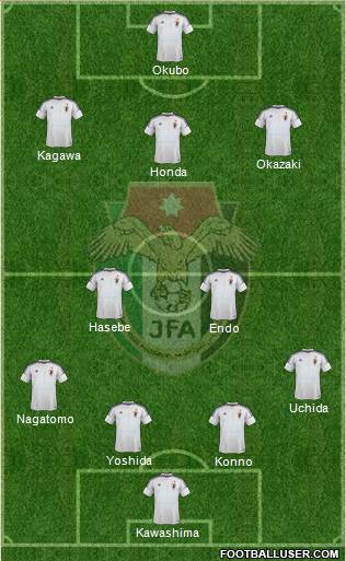 Japan Formation 2014