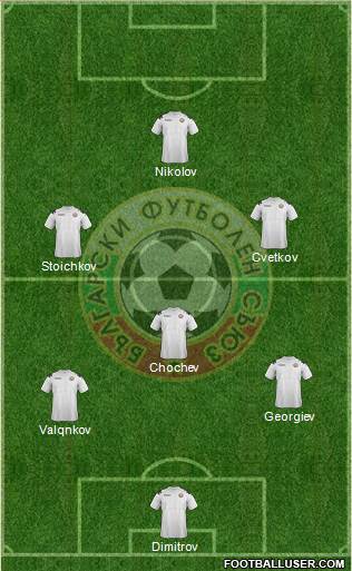 Bulgaria Formation 2014