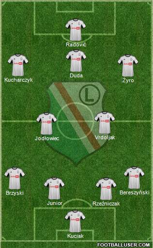 Legia Warszawa Formation 2014