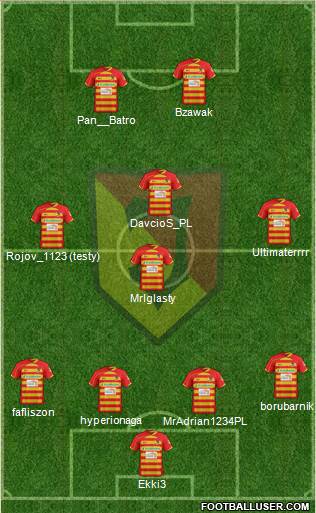 Jagiellonia Bialystok Formation 2014