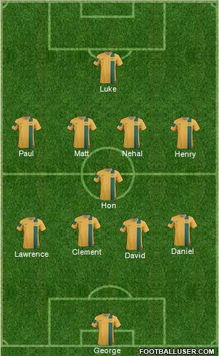 Australia Formation 2014