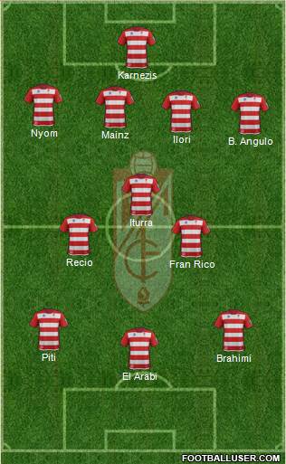 Granada C.F. Formation 2014