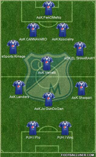 CD Los Millonarios Formation 2014