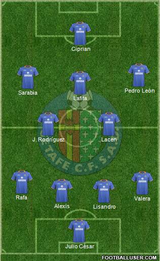 Getafe C.F., S.A.D. Formation 2014