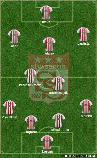 Sivasspor Formation 2014