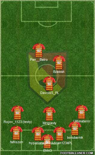 Jagiellonia Bialystok Formation 2014