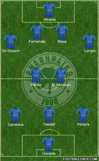 Panathinaikos AO Formation 2014