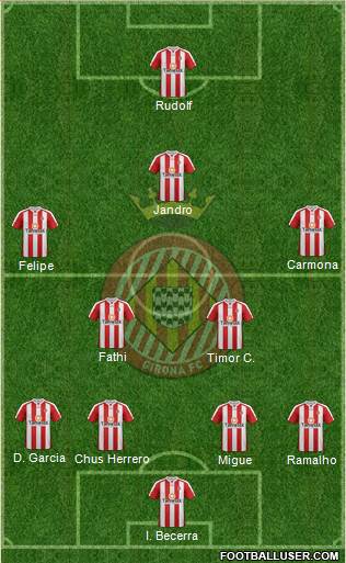 F.C. Girona Formation 2014