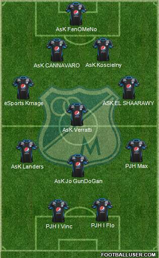 CD Los Millonarios Formation 2014