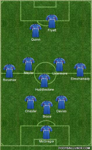 Hull City Formation 2014