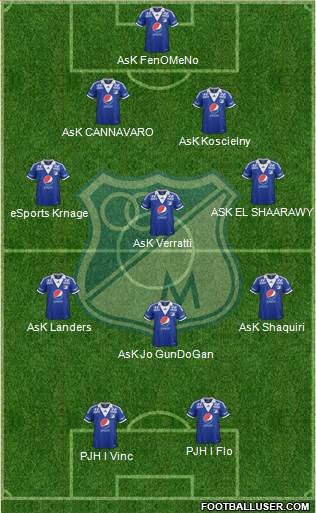 CD Los Millonarios Formation 2014