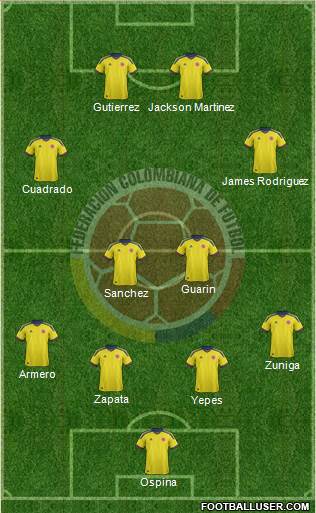 Colombia Formation 2014