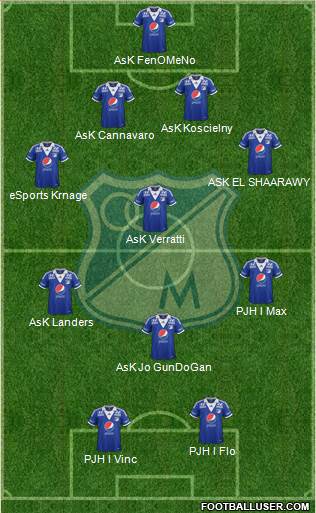 CD Los Millonarios Formation 2014