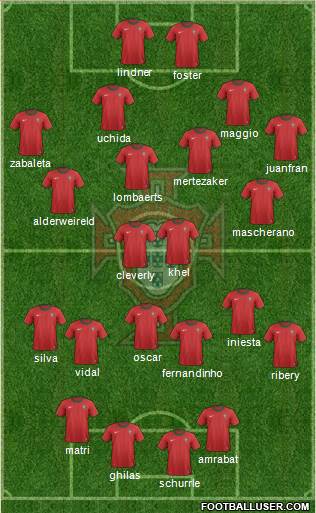 Portugal Formation 2014