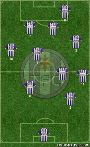 Toulouse Football Club Formation 2014