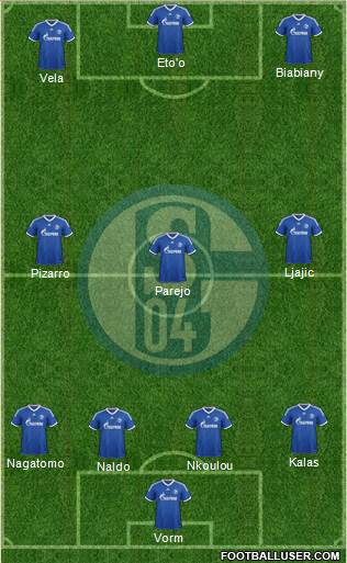 FC Schalke 04 Formation 2014