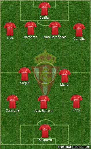 Real Sporting S.A.D. Formation 2014