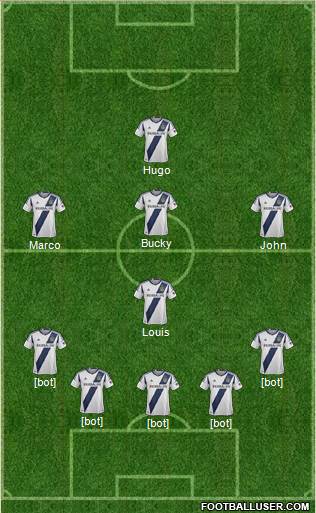 Los Angeles Galaxy Formation 2014