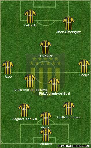 Club Atlético Peñarol Formation 2014