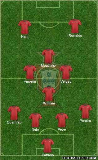 Portugal Formation 2014