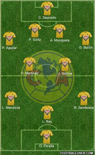 Club de Fútbol América Formation 2014