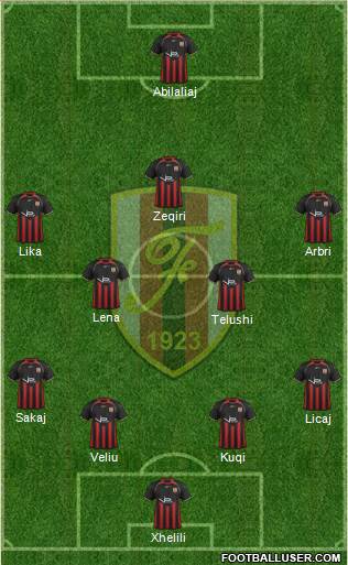 KS Flamurtari Vlorë Formation 2014