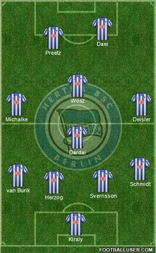 Hertha BSC Berlin Formation 2014