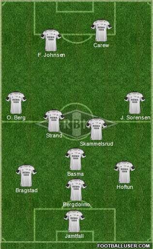 Rosenborg BK Formation 2014