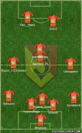 Jagiellonia Bialystok Formation 2014