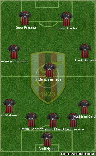 KS Flamurtari Vlorë Formation 2014