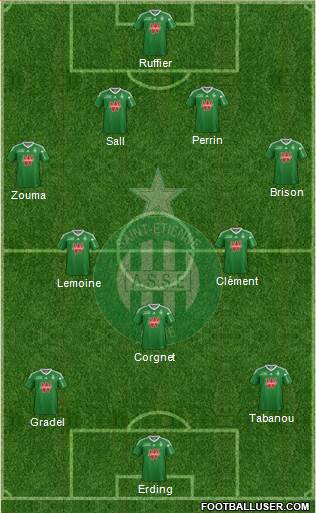 A.S. Saint-Etienne Formation 2014