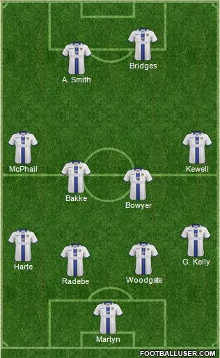 Leeds United Formation 2014