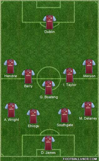 Aston Villa Formation 2014