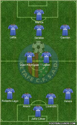 Getafe C.F., S.A.D. Formation 2014