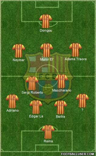 F.C. Barcelona Formation 2014