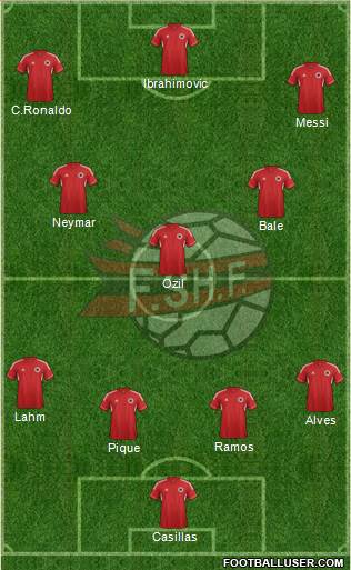 Albania Formation 2014