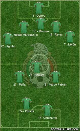 Mexico Formation 2014