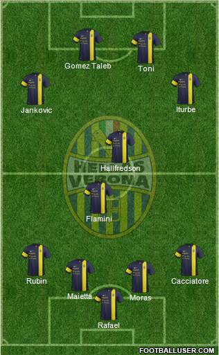 Hellas Verona Formation 2014