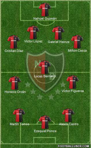 Newell's Old Boys Formation 2014