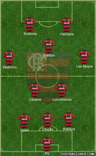 CR Flamengo Formation 2014