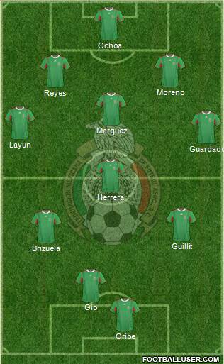 Mexico Formation 2014