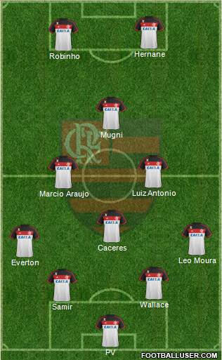 CR Flamengo Formation 2014